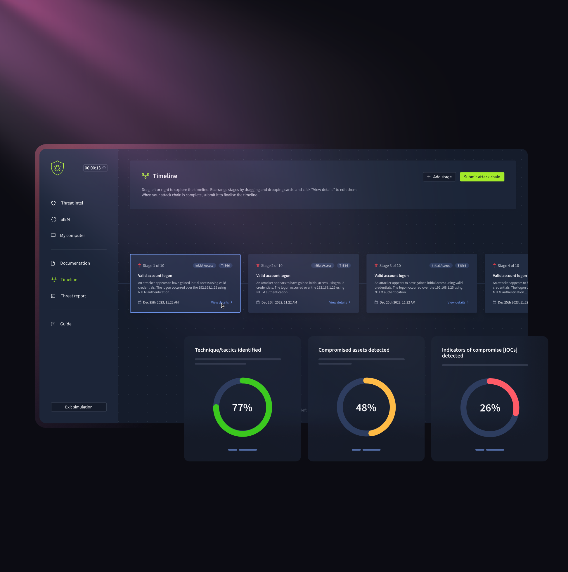 Threat hunting simulator attack chain timeline with performance metrics.